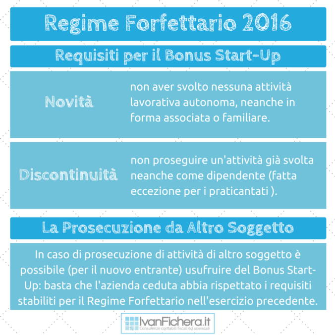 Regime Forfettario 2016 - Requisiti per il Bonus Start-Up